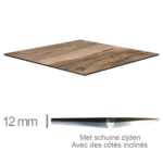 Compact-Indian-Schesman-Categrorie